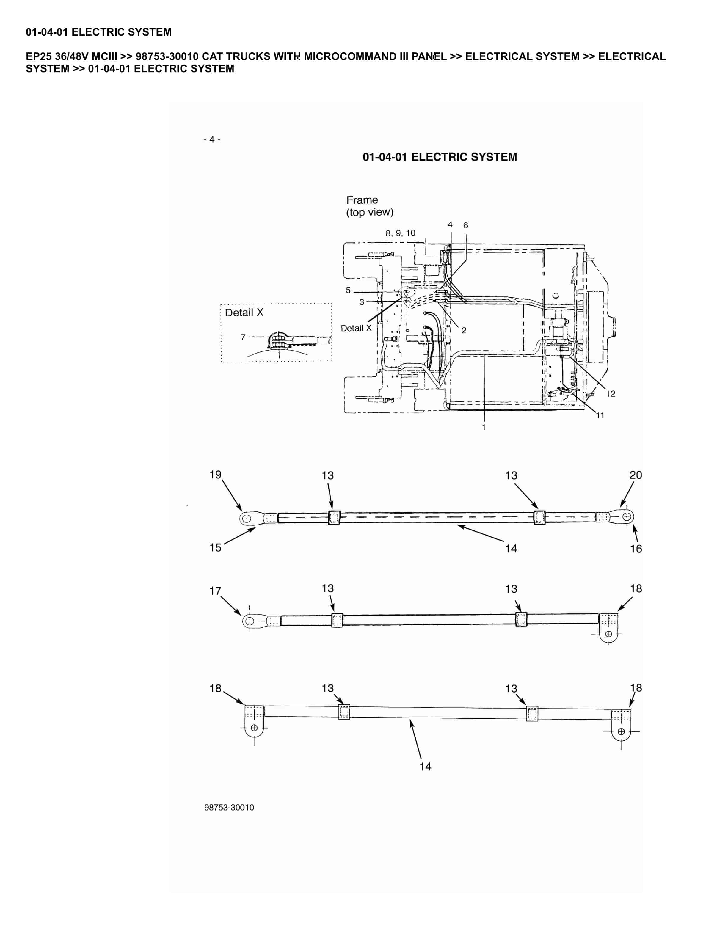 Caterpillar EP25 36 48V Parts Manual MCIII 98753-30010