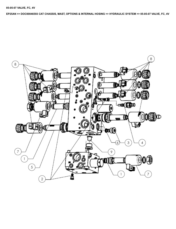 Alternative view of Caterpillar EP25AN Parts Manual DOC00046593