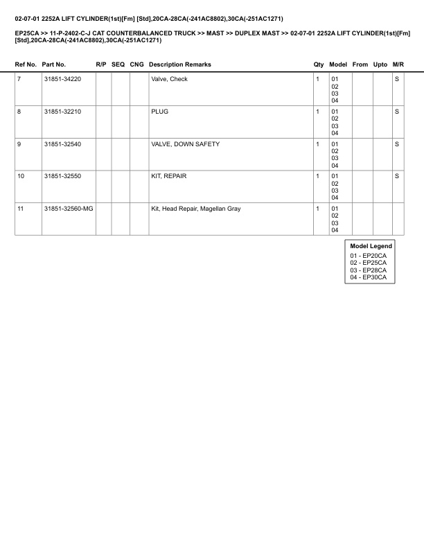 Alternative view of Caterpillar EP25CA Parts Manual 11-P-2402-C-J