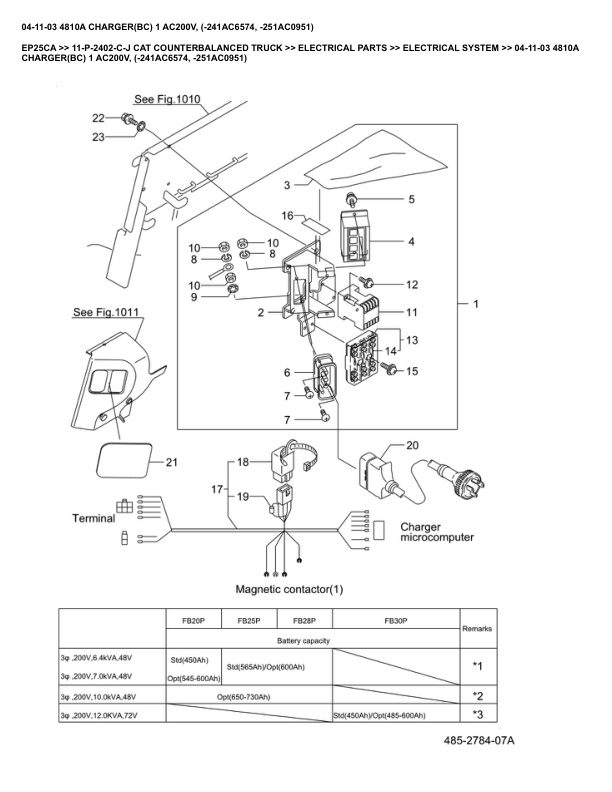 Caterpillar EP25CA Parts Manual 11-P-2402-C-J 5 Caterpillar EP25CA Parts Manual 11-P-2402-C-J - Image 5