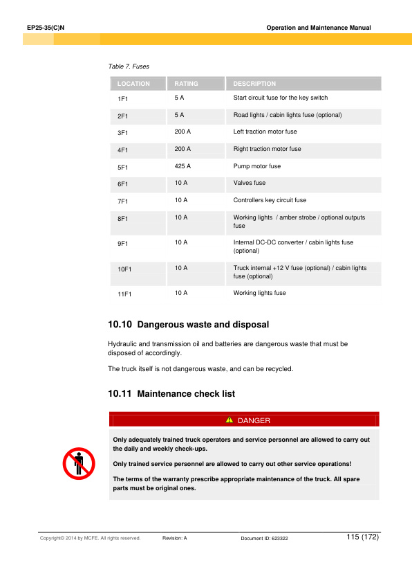 Caterpillar EP25(C)N, EP30(C)N, EP35N Operation and Maintenance Manual 623322 ES 3 Caterpillar EP25(C)N, EP30(C)N, EP35N Operation and Maintenance Manual 623322 ES - Image 3