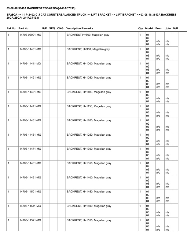 Caterpillar EP28CA Parts Manual 11-P-2402-C-J 3 Caterpillar EP28CA Parts Manual 11-P-2402-C-J - Image 3
