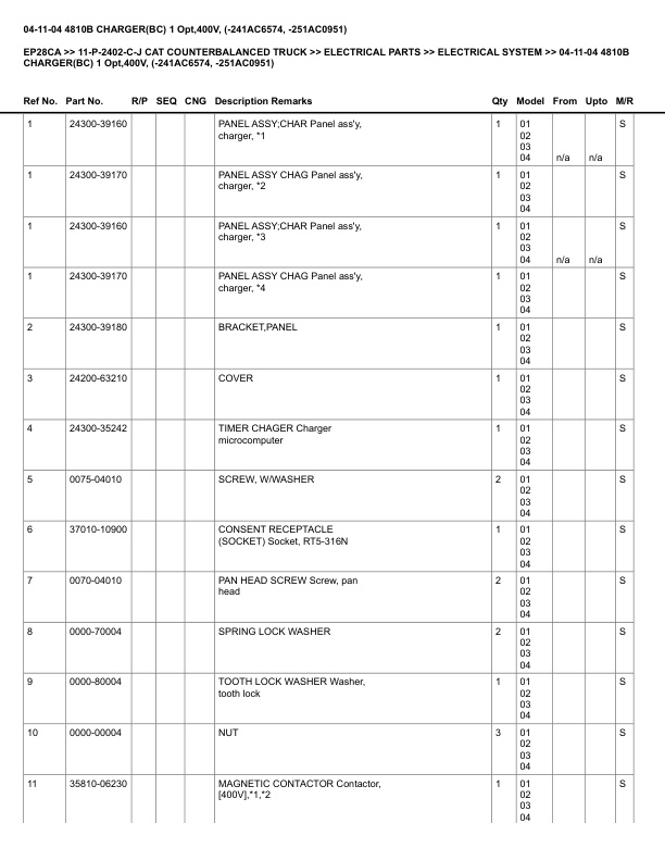 Caterpillar EP28CA Parts Manual 11-P-2402-C-J 5 Caterpillar EP28CA Parts Manual 11-P-2402-C-J - Image 5