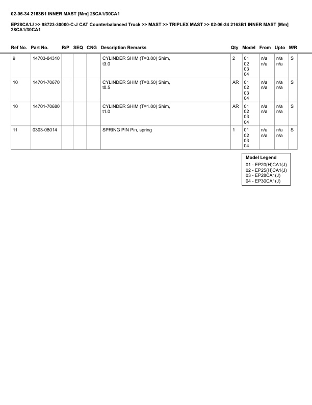 Alternative view of Caterpillar EP28CA1J Parts Manual 98723-30000-C-J