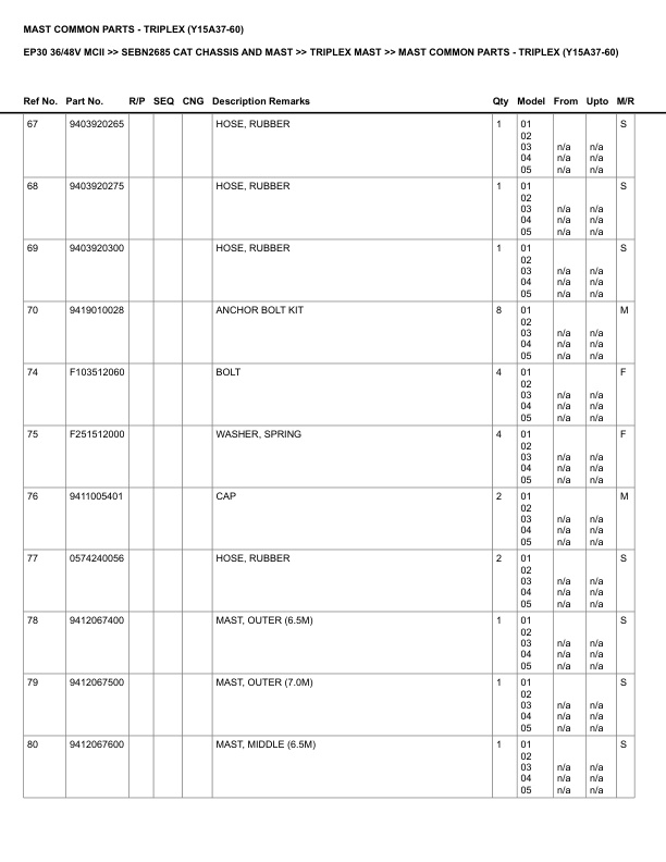 Caterpillar EP30 36 48V Parts Manual MCII SEBN2685 5 Caterpillar EP30 36 48V Parts Manual MCII SEBN2685 - Image 5