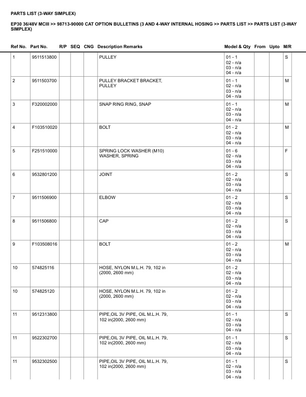 Caterpillar EP30 36 48V Parts Manual MCIII 98713-90000 3 Caterpillar EP30 36 48V Parts Manual MCIII 98713-90000 - Image 3