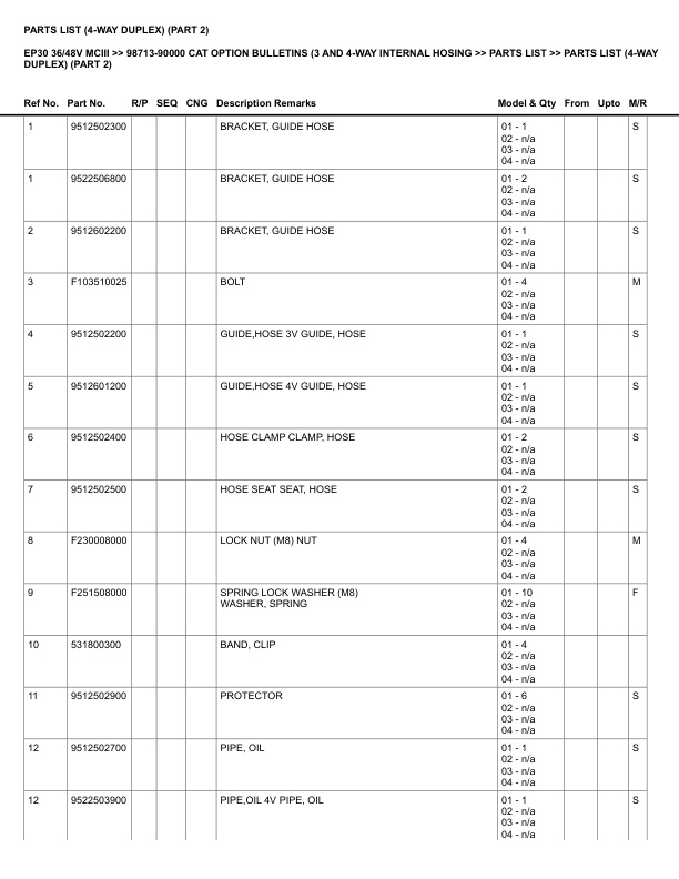Caterpillar EP30 36 48V Parts Manual MCIII 98713-90000 5 Caterpillar EP30 36 48V Parts Manual MCIII 98713-90000 - Image 5