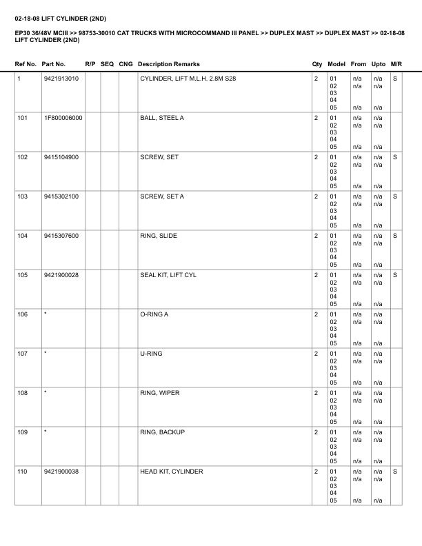 Caterpillar EP30 36 48V Parts Manual MCIII 98753-30010 5 Caterpillar EP30 36 48V Parts Manual MCIII 98753-30010 - Image 5