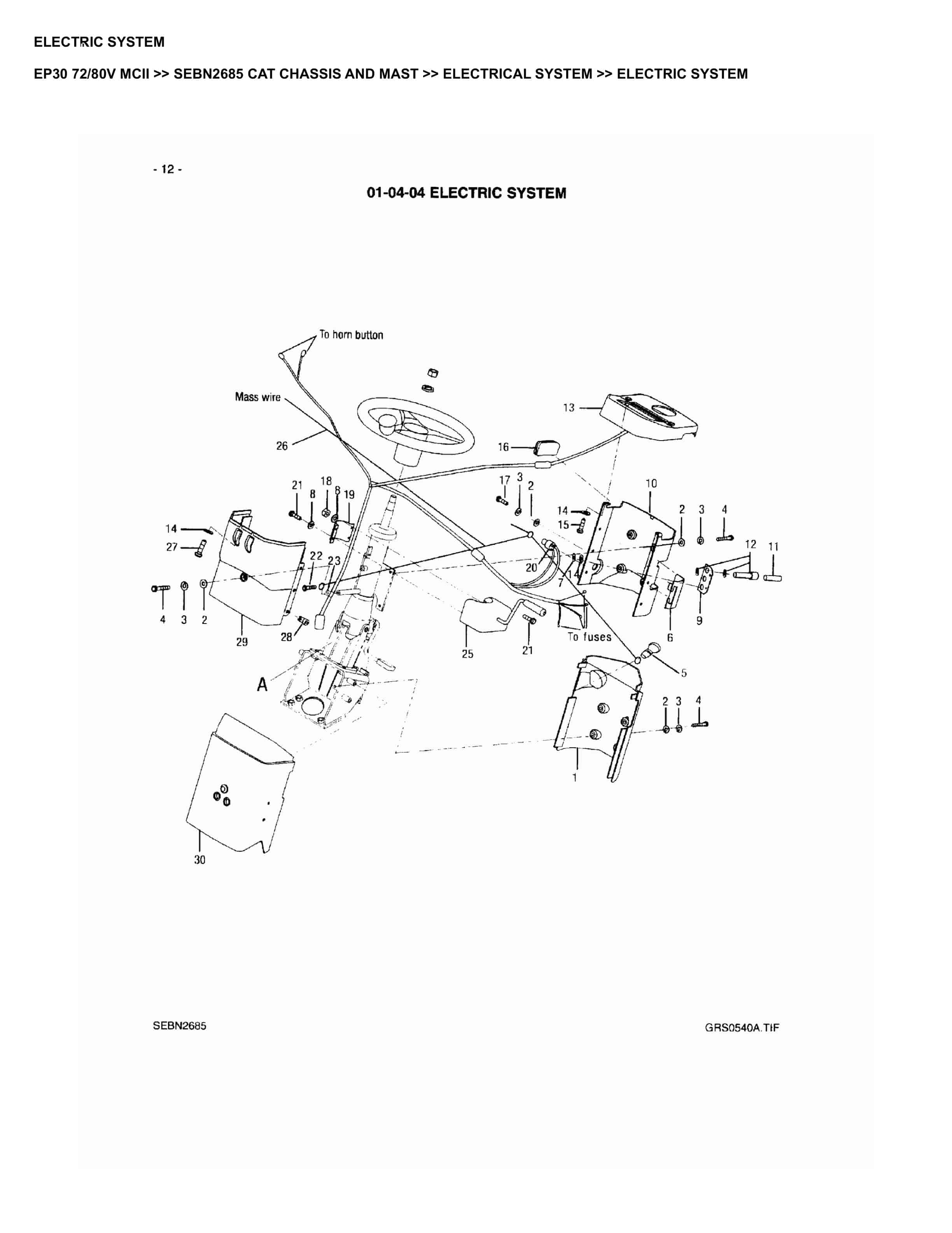 Caterpillar EP30 72 80V Parts Manual MCII SEBN2685