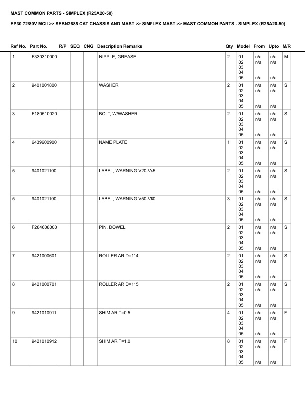 Caterpillar EP30 72 80V Parts Manual MCII SEBN2685 3 Caterpillar EP30 72 80V Parts Manual MCII SEBN2685 - Image 3