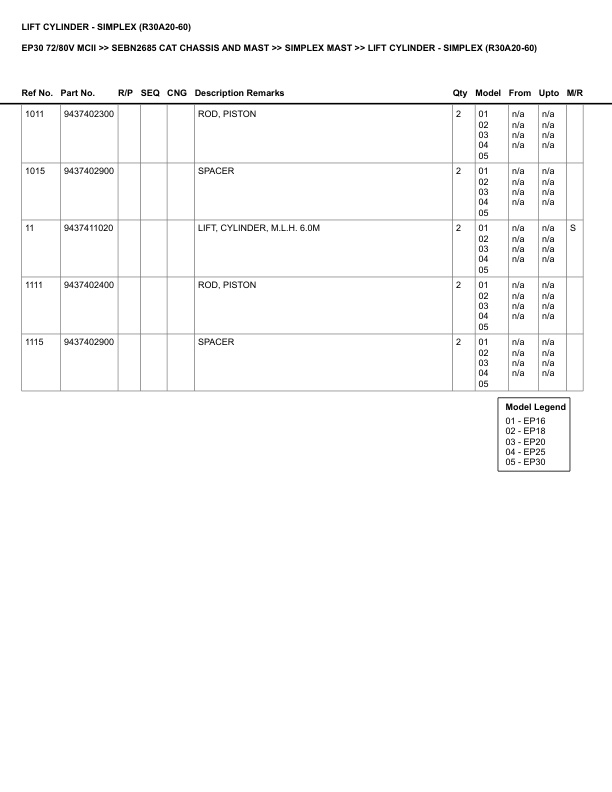 Caterpillar EP30 72 80V Parts Manual MCII SEBN2685 4 Caterpillar EP30 72 80V Parts Manual MCII SEBN2685 - Image 4