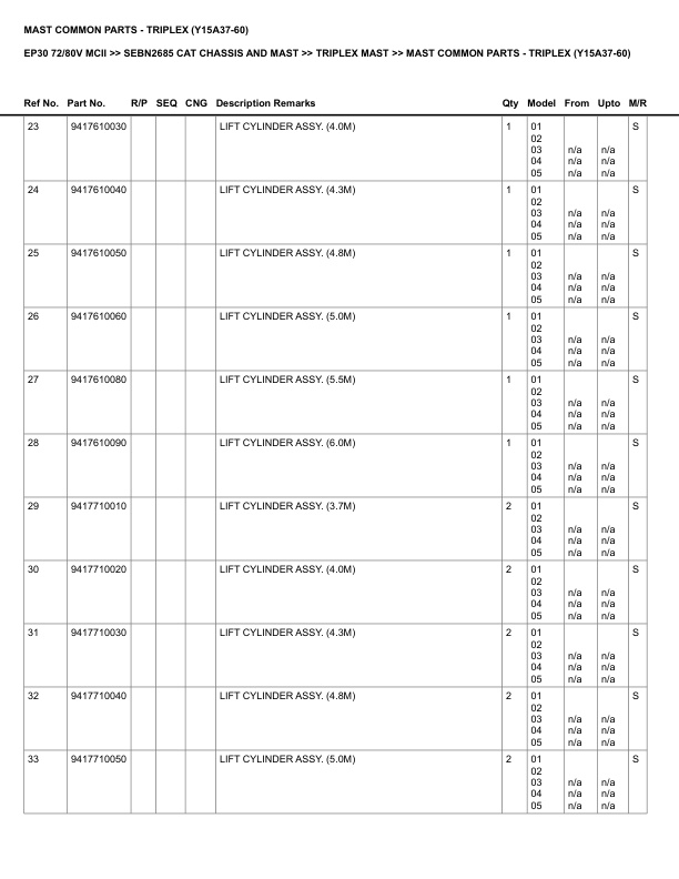 Caterpillar EP30 72 80V Parts Manual MCII SEBN2685 5 Caterpillar EP30 72 80V Parts Manual MCII SEBN2685 - Image 5