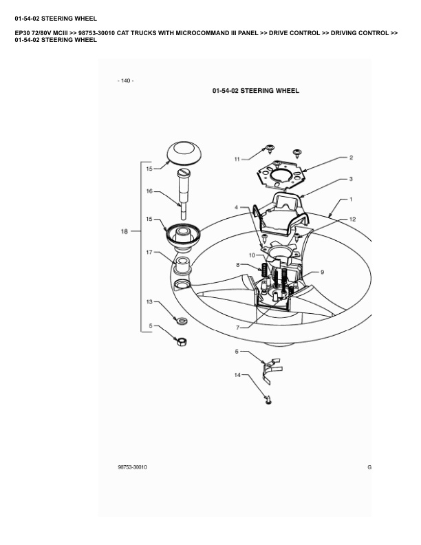 Caterpillar EP30 72 80V Parts Manual MCIII 98753-30010 2 Caterpillar EP30 72 80V Parts Manual MCIII 98753-30010 - Image 2