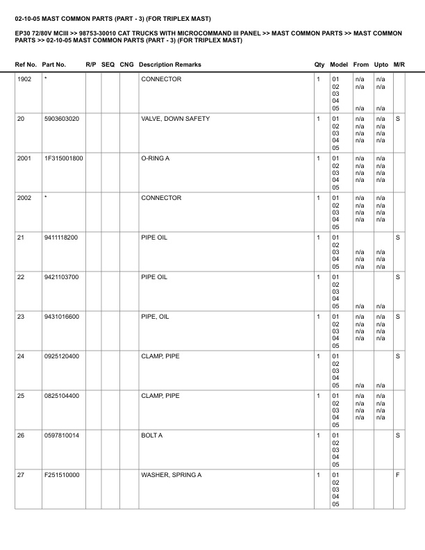 Caterpillar EP30 72 80V Parts Manual MCIII 98753-30010 4 Caterpillar EP30 72 80V Parts Manual MCIII 98753-30010 - Image 4