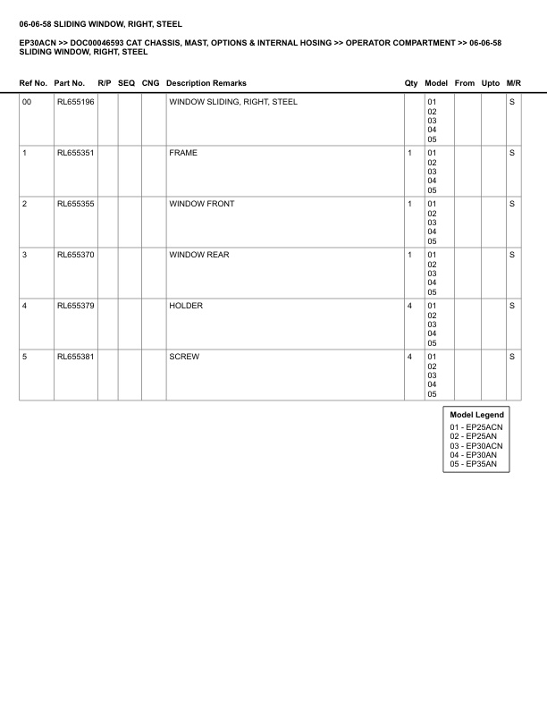 Caterpillar EP30ACN Parts Manual DOC00046593 4 Caterpillar EP30ACN Parts Manual DOC00046593 - Image 4