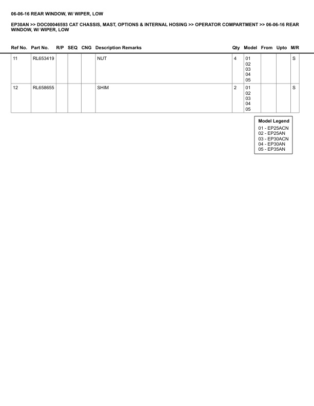 Caterpillar EP30AN Parts Manual DOC00046593 3 Caterpillar EP30AN Parts Manual DOC00046593 - Image 3