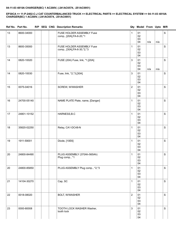 Caterpillar EP30CA Parts Manual 11-P-2402-C-J 5 Caterpillar EP30CA Parts Manual 11-P-2402-C-J - Image 5