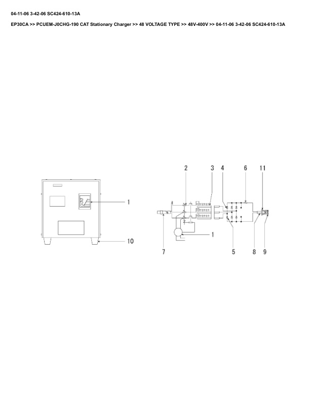 Caterpillar EP30CA Parts Manual PCUEM-J0CHG-190 3 Caterpillar EP30CA Parts Manual PCUEM-J0CHG-190 - Image 3