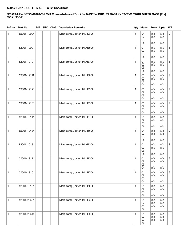 Caterpillar EP30CA1J Parts Manual 98723-30000-C-J 3 Caterpillar EP30CA1J Parts Manual 98723-30000-C-J - Image 3