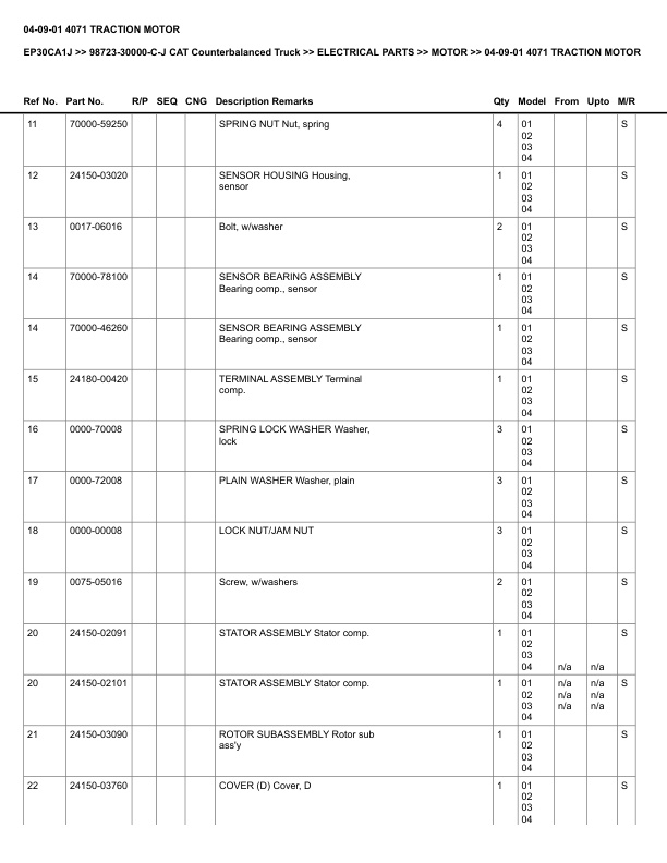 Caterpillar EP30CA1J Parts Manual 98723-30000-C-J 5 Caterpillar EP30CA1J Parts Manual 98723-30000-C-J - Image 5
