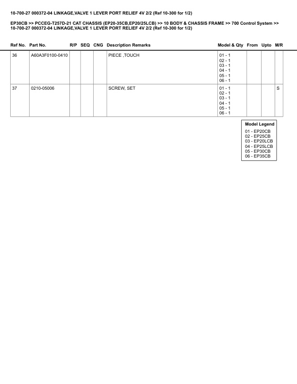 Caterpillar EP30CB Parts Manual PCCEG-T257D-21 3 Caterpillar EP30CB Parts Manual PCCEG-T257D-21 - Image 3