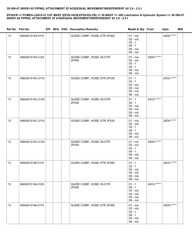Caterpillar EP30CB Parts Manual PCMEG-J24C0-21 4 Caterpillar EP30CB Parts Manual PCMEG-J24C0-21 - Image 4
