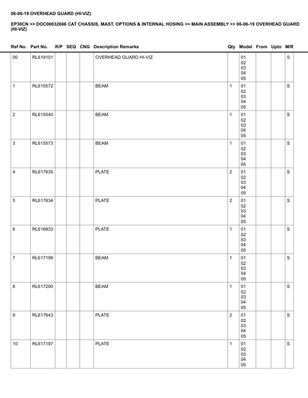 Caterpillar EP30CN Parts Manual DOC00032666 3 Caterpillar EP30CN Parts Manual DOC00032666 - Image 3