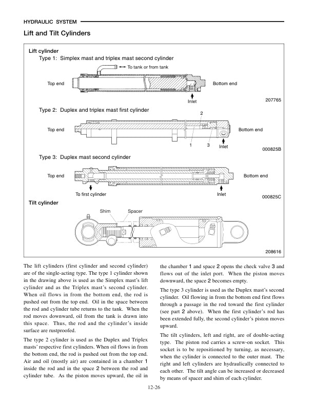 Caterpillar EP30K, EP35K Chassis and Mast Service Manual 99759-64100-3