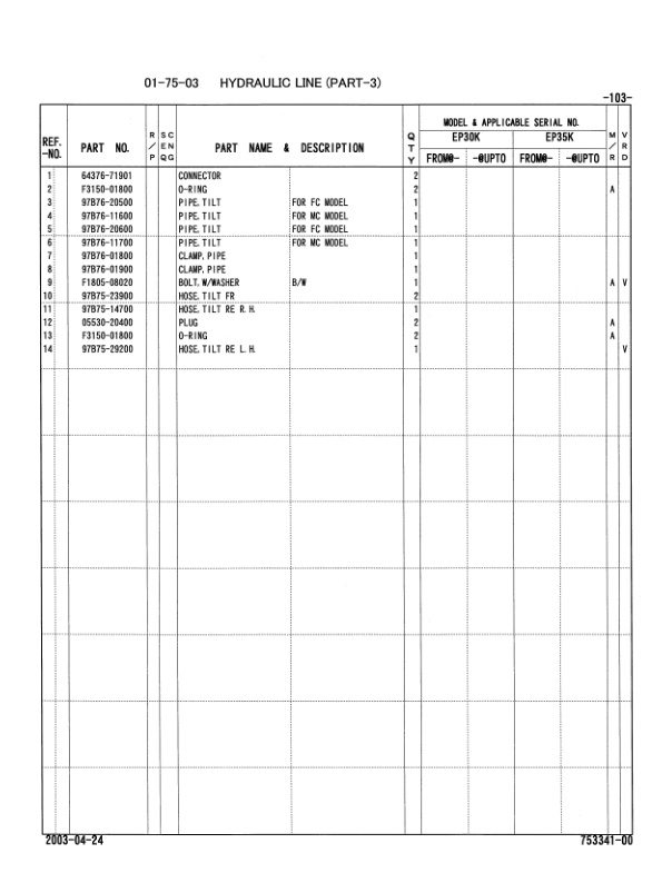 Caterpillar EP30K, EP35K Chassis, Mast and Options Parts Manual 98753-34100 2 Caterpillar EP30K, EP35K Chassis, Mast and Options Parts Manual 98753-34100-2