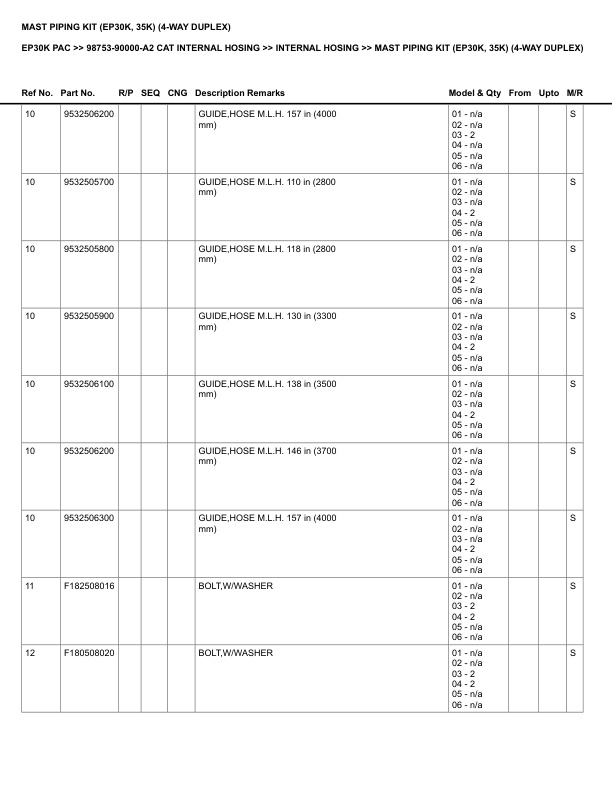 Caterpillar EP30K PAC Parts Manual 98753-90000-A2 2 Caterpillar EP30K PAC Parts Manual 98753-90000-A2 - Image 2