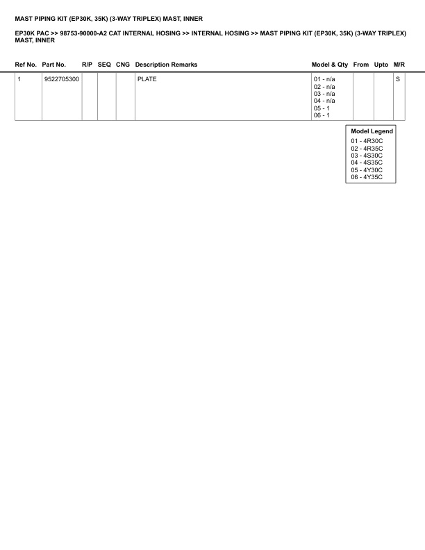 Caterpillar EP30K PAC Parts Manual 98753-90000-A2 3 Caterpillar EP30K PAC Parts Manual 98753-90000-A2 - Image 3