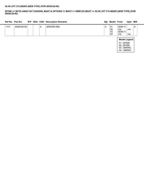 Caterpillar EP30K Parts Manual 98753-34040 3 Caterpillar EP30K Parts Manual 98753-34040 - Image 3