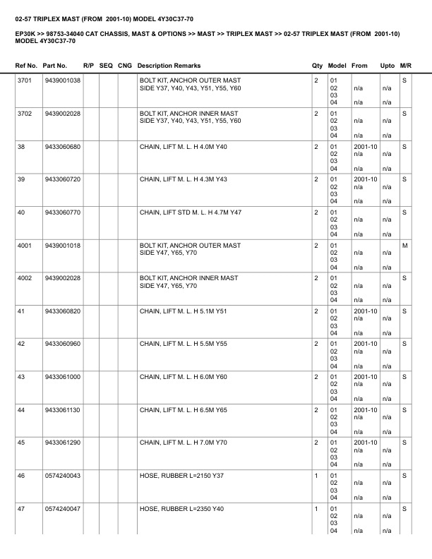 Caterpillar EP30K Parts Manual 98753-34040 4 Caterpillar EP30K Parts Manual 98753-34040 - Image 4