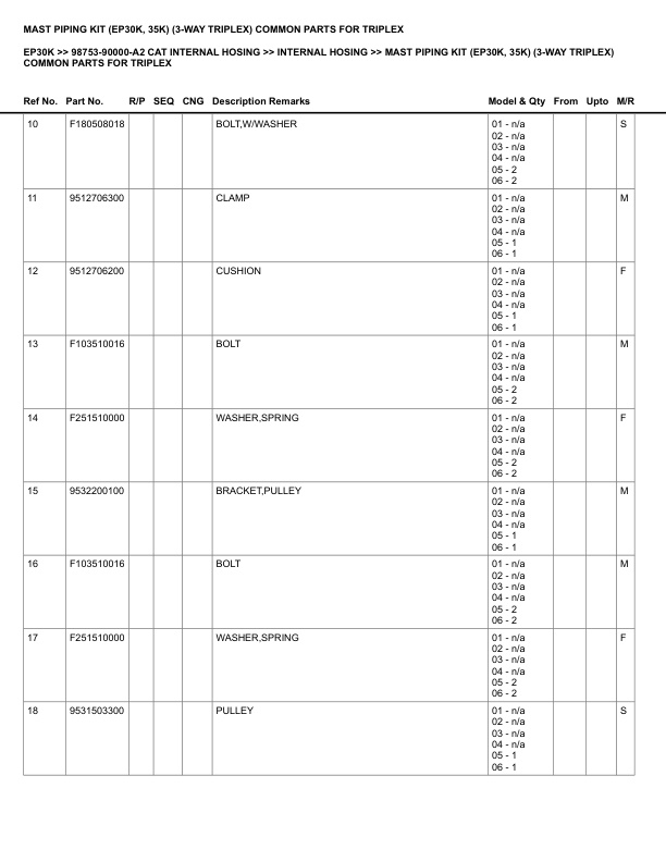 Caterpillar EP30K Parts Manual 98753-90000-A2 4 Caterpillar EP30K Parts Manual 98753-90000-A2 - Image 4