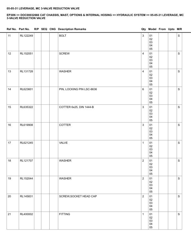 Caterpillar EP30N Parts Manual DOC00032666 2 Caterpillar EP30N Parts Manual DOC00032666 - Image 2