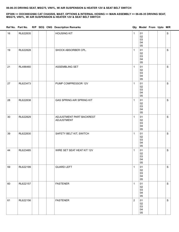 Caterpillar EP30N Parts Manual DOC00032666 3 Caterpillar EP30N Parts Manual DOC00032666 - Image 3