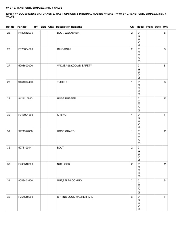 Caterpillar EP30N Parts Manual DOC00032666 4 Caterpillar EP30N Parts Manual DOC00032666 - Image 4