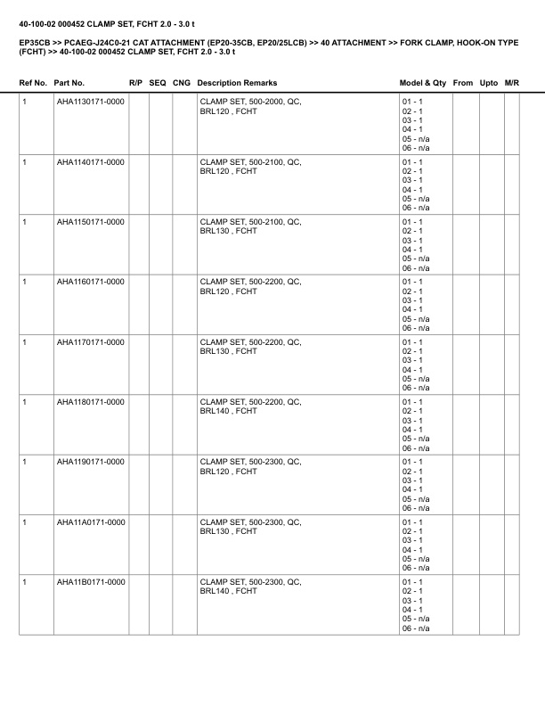 Caterpillar EP35CB Parts Manual PCAEG-J24C0-21 5 Caterpillar EP35CB Parts Manual PCAEG-J24C0-21 - Image 5