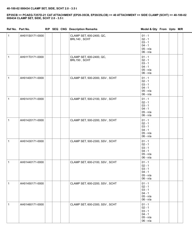 Caterpillar EP35CB Parts Manual PCAEG-T257D-21 4 Caterpillar EP35CB Parts Manual PCAEG-T257D-21 - Image 4
