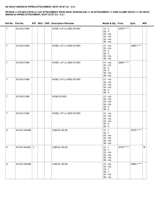 Caterpillar EP35CB Parts Manual PCAEG-T257D-21 5 Caterpillar EP35CB Parts Manual PCAEG-T257D-21 - Image 5