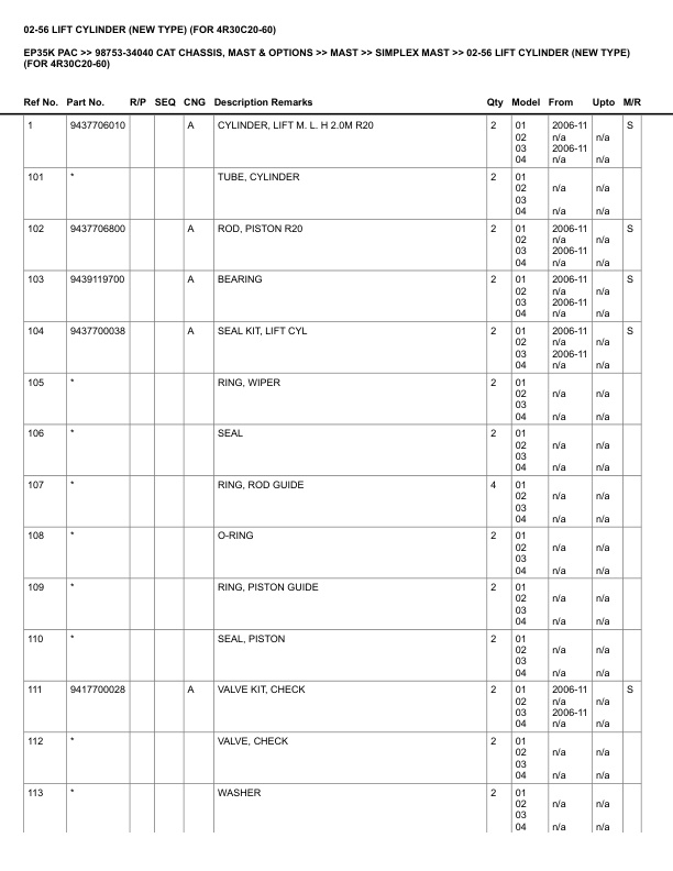 Caterpillar EP35K PAC Parts Manual 98753-34040 3 Caterpillar EP35K PAC Parts Manual 98753-34040 - Image 3