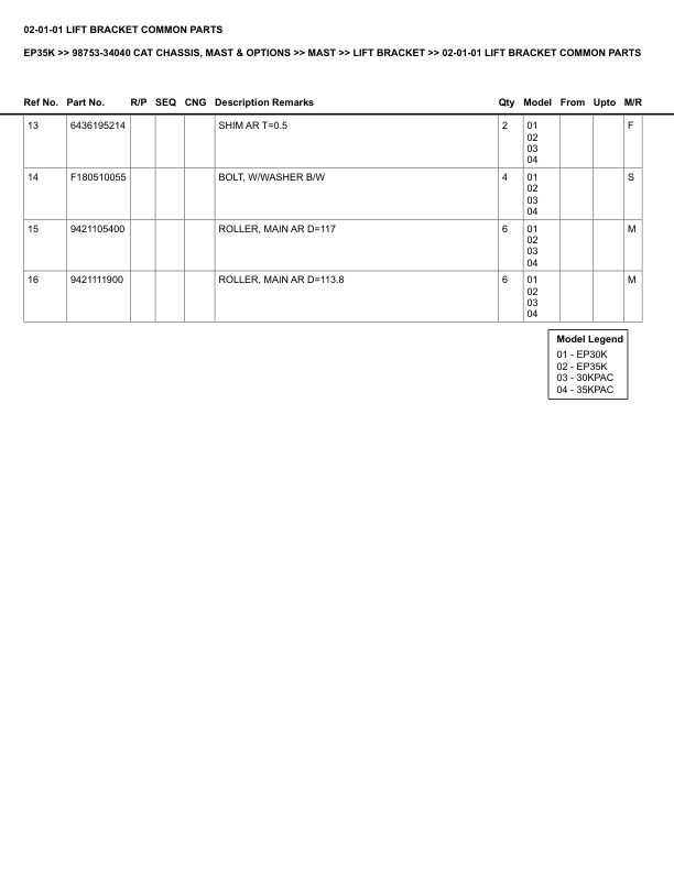 Caterpillar EP35K Parts Manual 98753-34040 2 Caterpillar EP35K Parts Manual 98753-34040 - Image 2