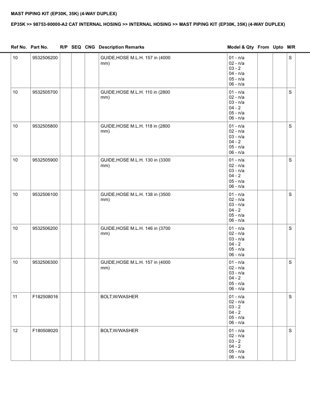 Caterpillar EP35K Parts Manual 98753-90000-A2 2 Caterpillar EP35K Parts Manual 98753-90000-A2 - Image 2