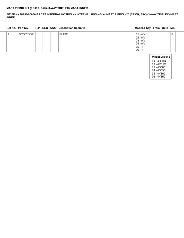Caterpillar EP35K Parts Manual 98753-90000-A2 3 Caterpillar EP35K Parts Manual 98753-90000-A2 - Image 3