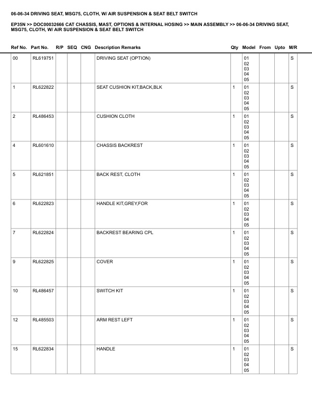 Caterpillar EP35N Parts Manual DOC00032666 3 Caterpillar EP35N Parts Manual DOC00032666 - Image 3