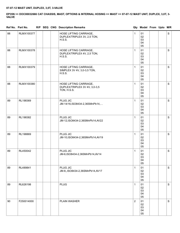 Caterpillar EP35N Parts Manual DOC00032666 5 Caterpillar EP35N Parts Manual DOC00032666 - Image 5