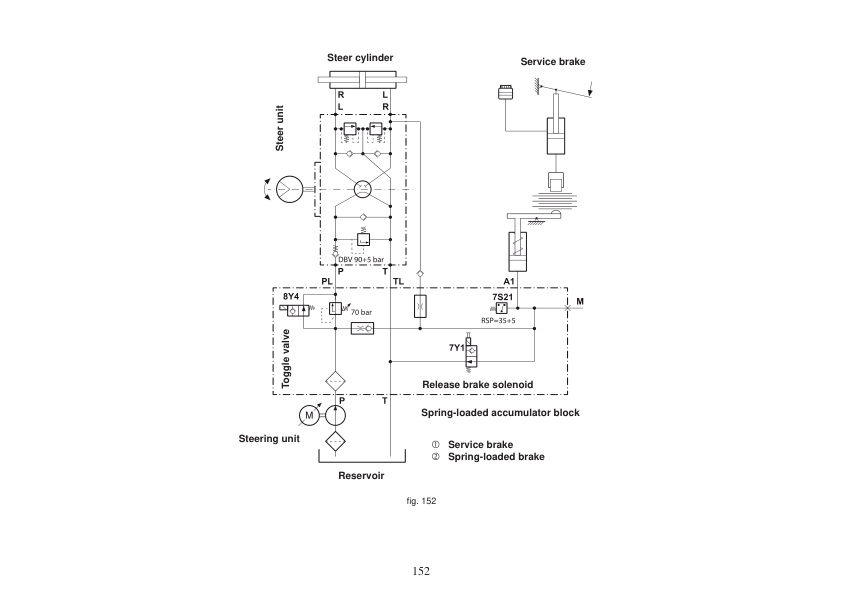 Caterpillar EP40, EP45, EP50 Chassis and Mast Service Manual 99759-66120-2