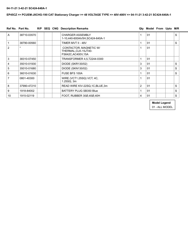 Caterpillar EP45CZ Parts Manual PCUEM-J0CHG-190 4 Caterpillar EP45CZ Parts Manual PCUEM-J0CHG-190 - Image 4