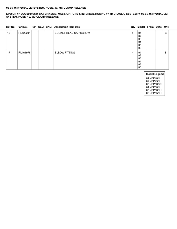 Caterpillar EP50CN Parts Manual DOC00046124 2 Caterpillar EP50CN Parts Manual DOC00046124 - Image 2