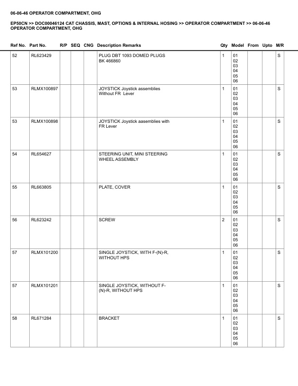 Caterpillar EP50CN Parts Manual DOC00046124 3 Caterpillar EP50CN Parts Manual DOC00046124 - Image 3